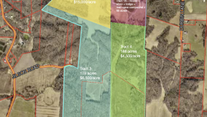 Land Breakdown